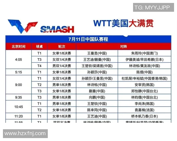 网球大满贯赛程安排与热门选手状态